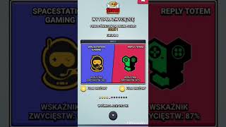 BSWF24 BSWF24 supercell gaming brawlstars brawl [upl. by Annekahs]