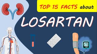 Losartan potassium Cozaar 25 mg amp 50 mg  Top FACTS to Know [upl. by Cirdet89]