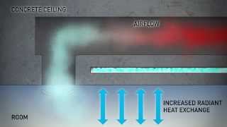 7 Thermal mass in combined air and water systems [upl. by Volny857]