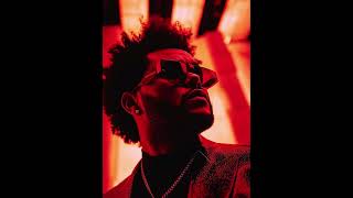 FREE The Weeknd Type Beat  quotLET GOquot [upl. by Porter]