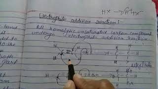 Electrophilic addition reaction and Nucleophilic addition reaction [upl. by Tnomad931]