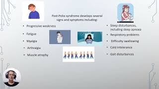 Post Polio Syndrome presentation [upl. by Fiedler]