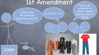 Bill of Rights Educational Aid [upl. by Aicela870]