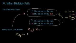 Forsdyke Evolution Academy 0154 When Diploidy Fails [upl. by Noillimaxam]