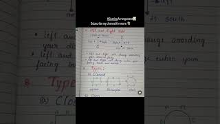 Seating Arrangement Notes📝subscribe like share shortvideos viralvideos viralshort trending [upl. by Nairehs]