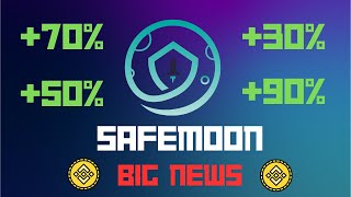 Why Holding 10 Million SafeMoon Coins is a GameChanger 🔥🚀 [upl. by Lyndsay]