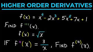 Master Higher Order Derivatives in 8 Minutes  Practice Problems  Calculus I [upl. by Urana]