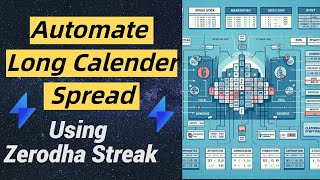 Long Calender Spread Option Strategy on Zerodha Streak  BankNifty  streak [upl. by Eniledam]