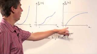 Exercice 3 Injection surjection bijection 00202 [upl. by Gradey158]