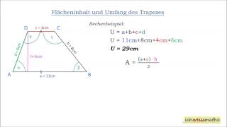 Umfang und Flächeninhalt Trapez [upl. by Nomahs]