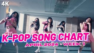 TOP 150 KPOP SONG CHART  APRIL 2024 WEEK 1 [upl. by Ardnassela]