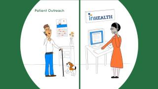 Showing How a Health Information Exchange HIE Works Using Animation [upl. by Hershel]