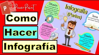 CÓMO HACER UNA INFOGRAFÍA EN POWERPOINT ✅ EN 5 MINUTOS✨ [upl. by Ymiaj]