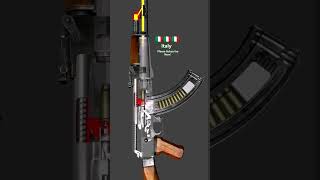 Ak47 Rifle 🇮🇹🇮🇹🇮🇹  ak47 gun firing video  ak47 wale song sidhu moose wala  Snipershot009 [upl. by Enrichetta]