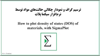 DOS BC2N 2nd part [upl. by Lledroc]