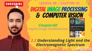 Lesson 08 Understanding Light and the Electromagnetic Spectrum [upl. by Nnylirej]