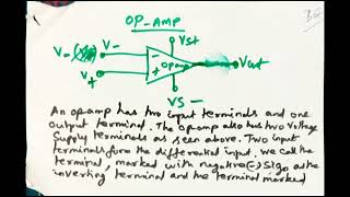 Power electronics Statment op amp [upl. by Audly24]