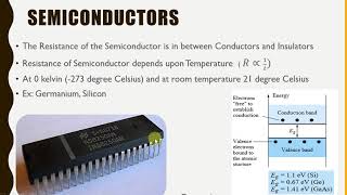 Semiconductor IIT JEE ECE [upl. by Birck]