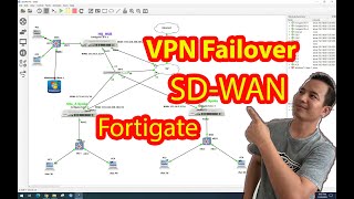 vpn sdwan fortigate [upl. by Chevalier]