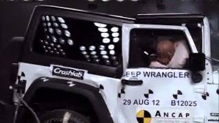 Jeep Wrangler 2012on  4 star ANCAP safety rating [upl. by Lessig]