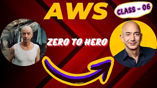 AWS Tutorials  Amazon EC2 Tutorial  What Is WebserverApplication Server Instance StoreSession6 [upl. by Alyt724]