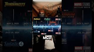 The Big Problem With The MCU marvel comics shorts [upl. by Myrtle]