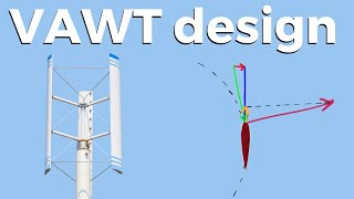 Vertical Axis Wind Turbine Aerodynamics and Design [upl. by Rina]