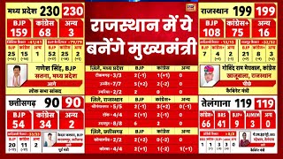 Rajasthan Election Result LIVE  राजस्थान में कौन बनेगा मुख्यमंत्री BJP । Congress । live  N18L [upl. by Arymas]