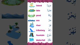 learnarabicandenglish languagelearning arabicphrases learnenglish languagelearning [upl. by Nnylg]