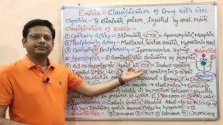 Emetics Part02  Classification of Emetics with Mechanism of Action  Emetic Agents  Emetics [upl. by Ball315]