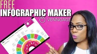 Free Infographic Maker review Venngage  Free chart maker online [upl. by Ennavoj]