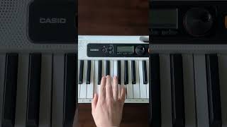 How to play a Cm chord on piano [upl. by Brigid]