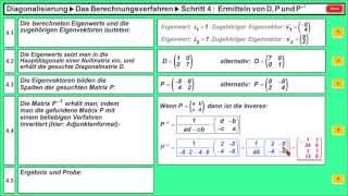 Diagonalisierung von Matrizen 2 ► Das Verfahren ► Beispiel mit 2x2 Matrix [upl. by Ameekahs]