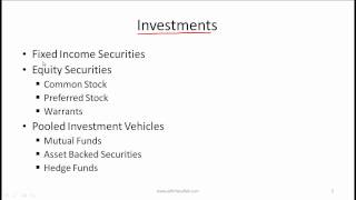 CFA Level I Market Organization and Structure Video Lecture by Mr Arif Irfanullah Part 1 [upl. by Emmery]