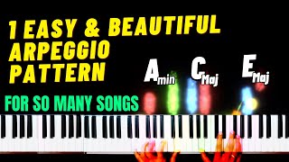 Piano Chords amp Arpeggio Lesson Hindi Songs  How To Play Piano with Both Hands [upl. by Eneroc]