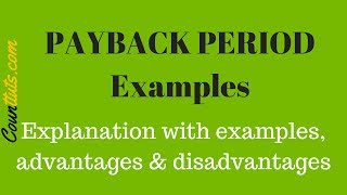 Payback Period  Explained With Examples [upl. by Kirk]