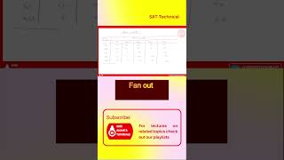 Fan out digitalelectronic electronicsengineering digitalelectronicslectures ttl [upl. by Eemyaj916]