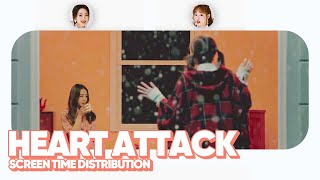 LOONAChuu  Heart Attack Screen Time Distribution PATREON REQUESTED [upl. by Wrigley]