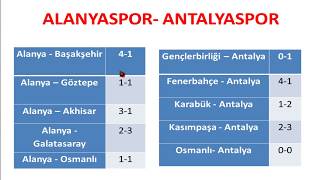 İDDAA AVRUPA TAKTİĞİ  REYTING HESAPLAMA [upl. by Noteloc]