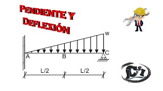 METODO DE LA DOBLE INTEGRACIÓN  Pendiente y Deflexión [upl. by Ahtiekal779]