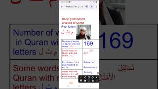 Basic grammatical analysis of Quran [upl. by Badger12]