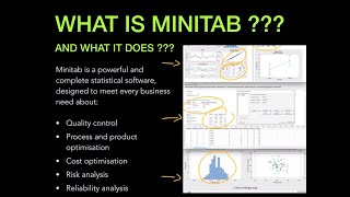 What is Minitab and what it does [upl. by Ytsrik883]