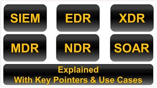 SOC Tools  SIEM EDR XDR MDR and SOAR Explained [upl. by Tristis]