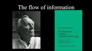 Lyotard and the postmodern condition explained [upl. by Elag465]