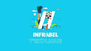 Infrabel texplique  La massification [upl. by Ninel716]