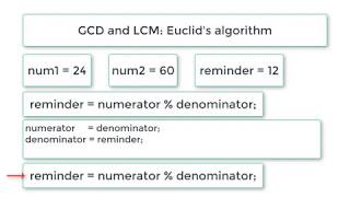 C Program To Find GCD and LCM of Two Numbers using Euclidean algorithm [upl. by Jonny209]