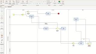 Tutorial Bizagi [upl. by Baillie934]