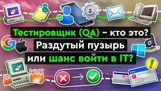 🤔 Тестировщик QA  кто это Какие бывают типы тестирования [upl. by Anitel]