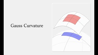 Gauss Curvature [upl. by Malliw879]