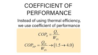 Mechanical Engineering Thermodynamics  Lec 23 pt 3 of 4 Coefficient of Performance [upl. by Elyse]